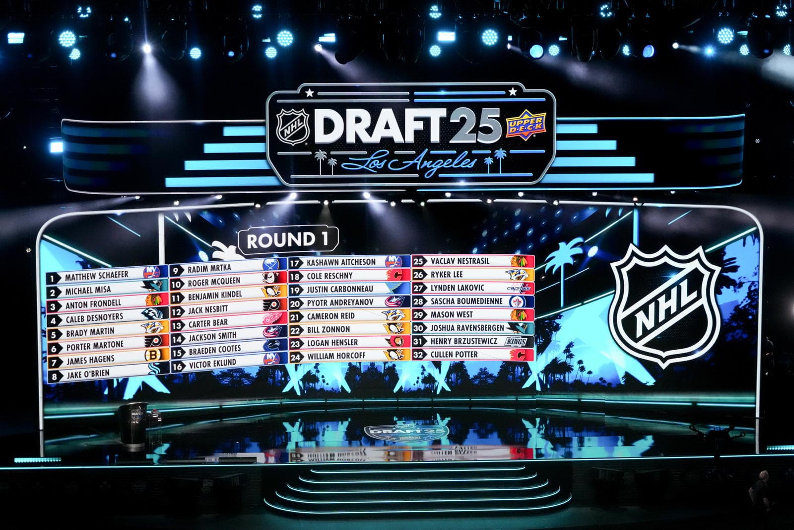 Penguins' Draft Prospect Profiles: Tommy Bleyl