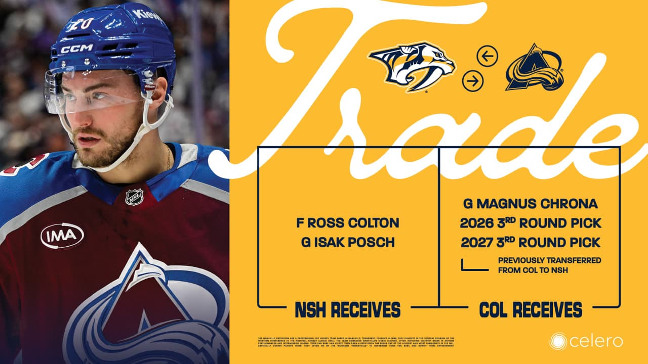 Predators Acquire Forward Ross Colton and Goaltender Isak Posch From Colorado | Nashville Predators