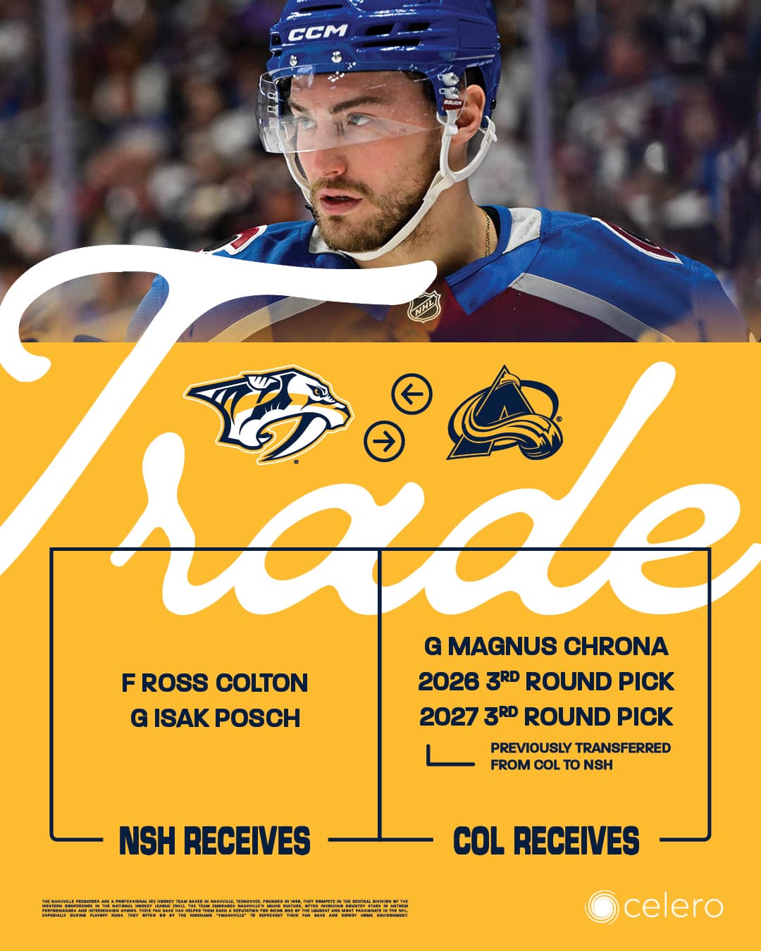 Nashville Predators (@PredsNHL) on X