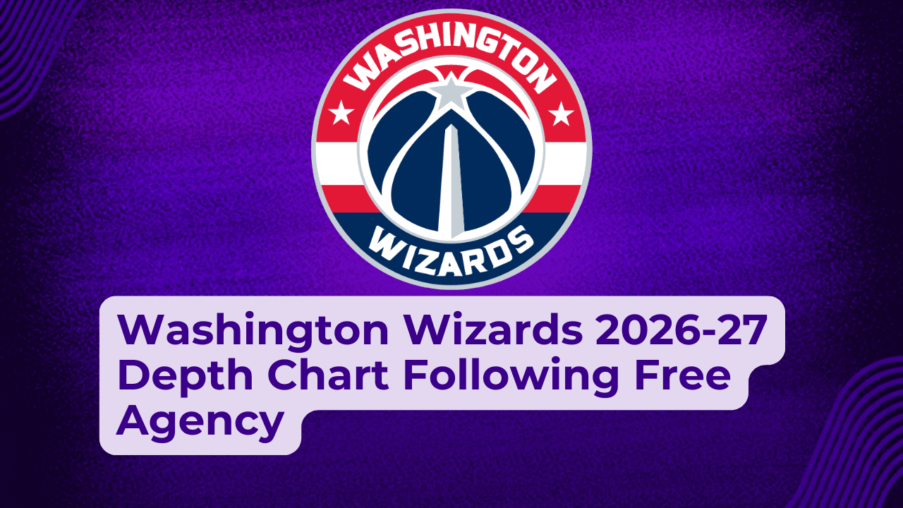 Washington Wizards 2026-27 Depth Chart Following Free Agency - The Game Haus