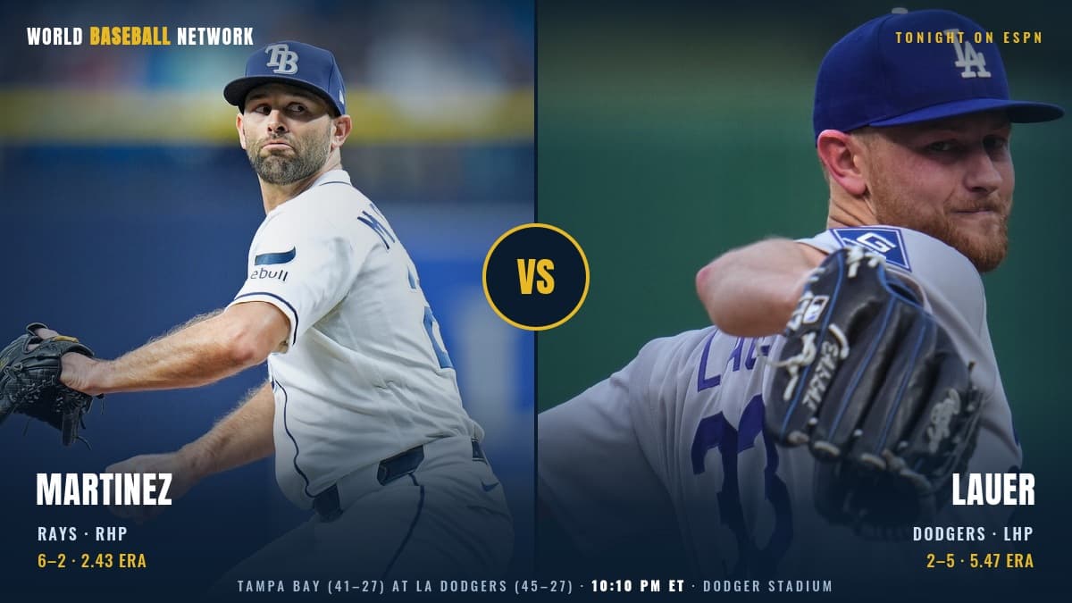 How to Watch Rays at Dodgers Tonight on ESPN: Nick Martinez’s All-Star Case Meets the NL’s Best - World Baseball Network