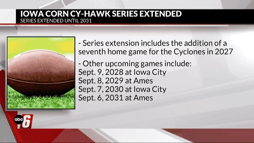 Iowa vs. Iowa State football rivalry to continue through 2031 - ABC 6 News - kaaltv.com