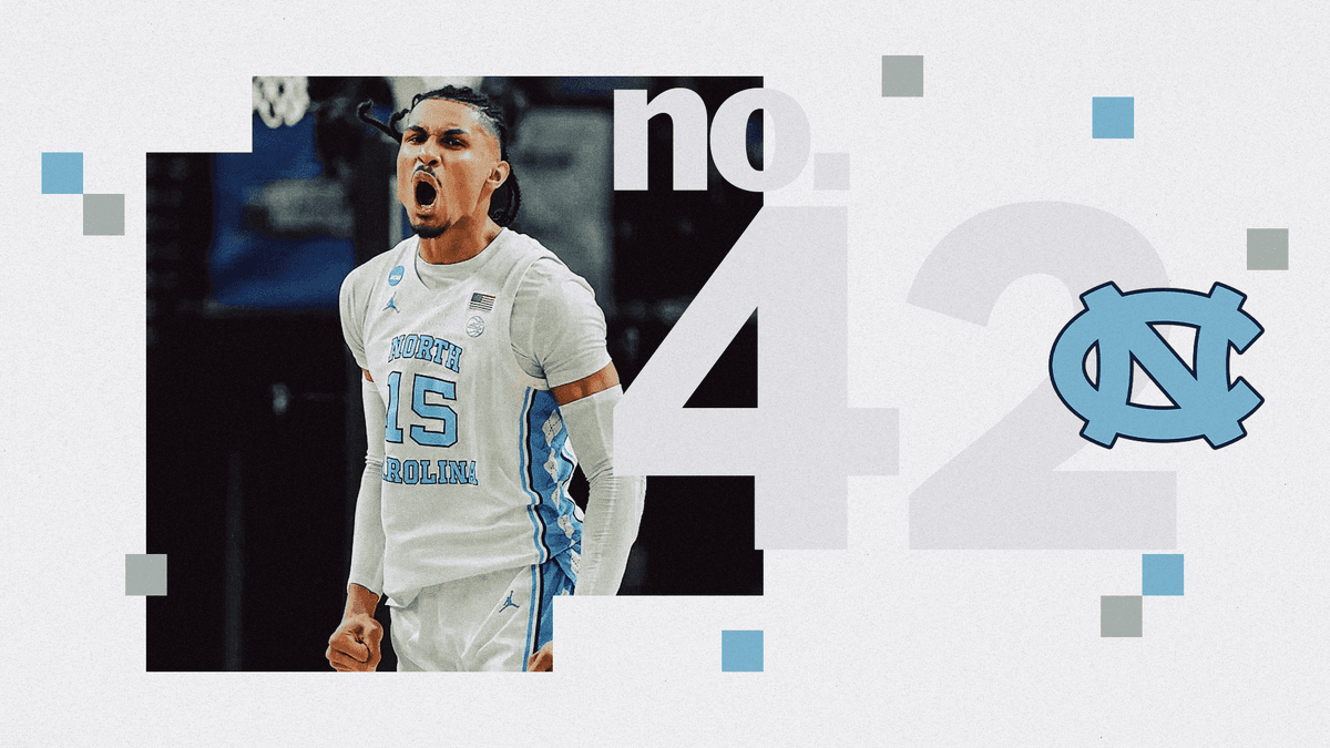 3MW Top 50 Teams Countdown 2026-2027: #42 North Carolina