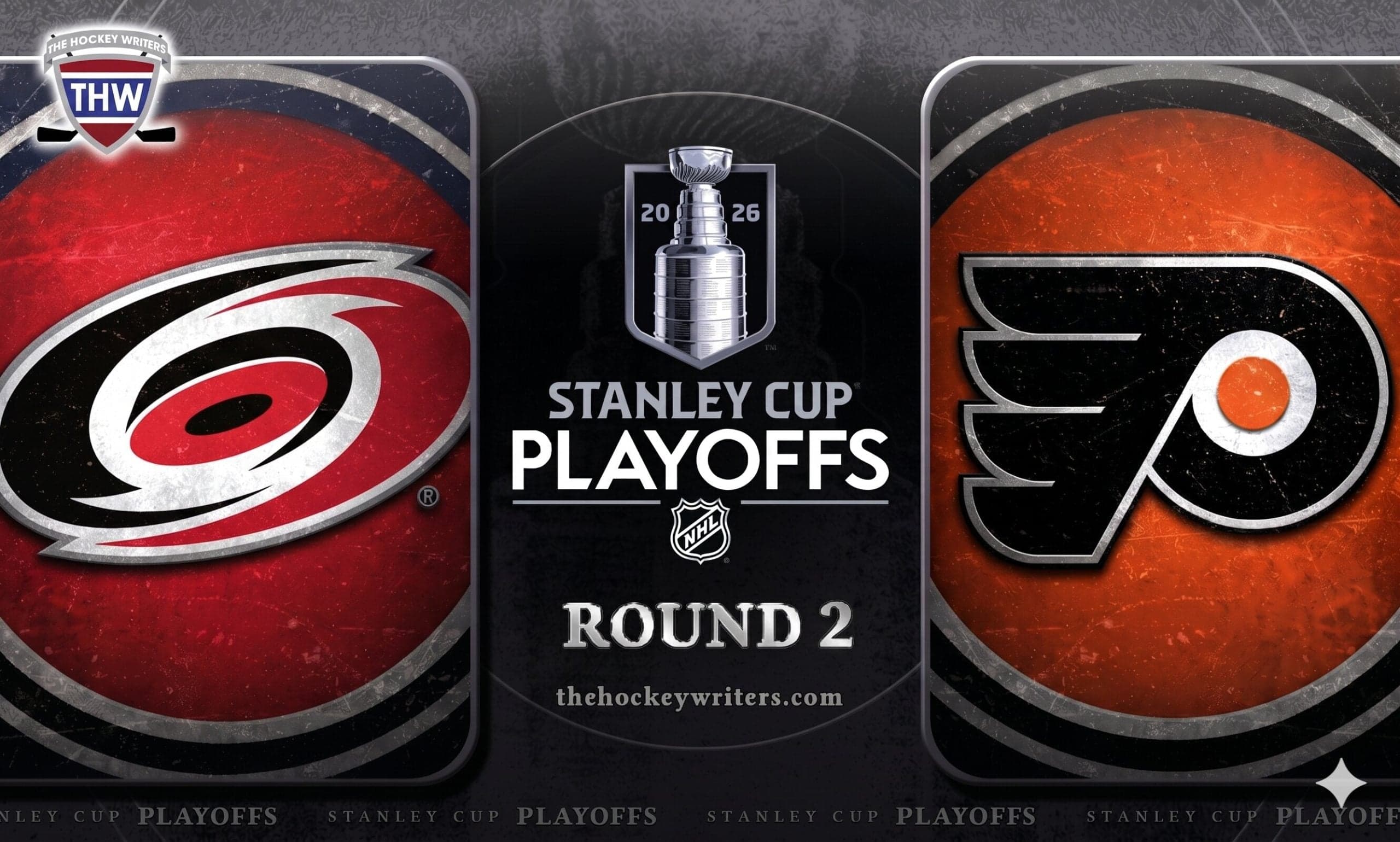 Hurricanes Playoff Preview: First Playoff Matachup Against Flyers in Round 2 - The Hockey Writers - Carolina Hurricanes - NHL News, Analysis & More